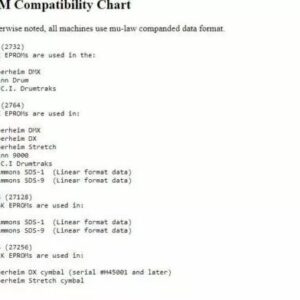 Oberheim DX / DMX sounds Stock – TR series – Drumware and custom sound binaries [Download]